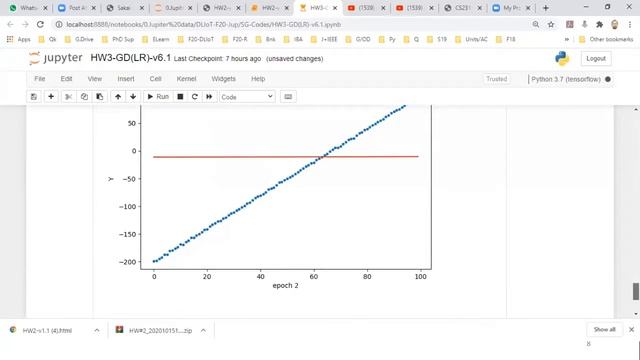 IBA: Deep Learning for IoT - Lecture 7: HW2 (Gradient Descent), HW3 (SGD), Nesterov Method. смотреть онлайн