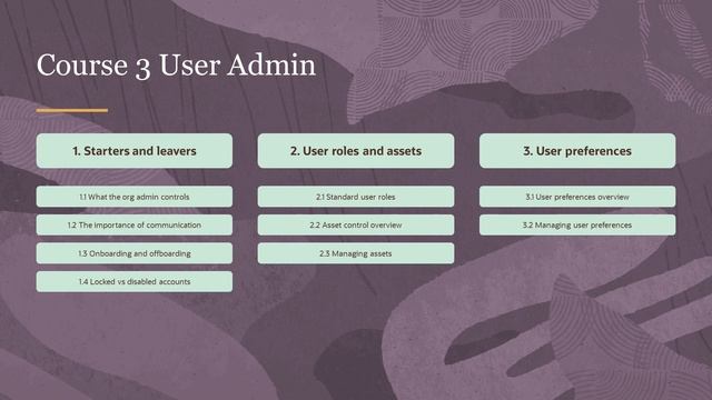 12.4.1 - What we've covered and what's next in ACONEX || Oracle ACONEX Complete Course смотреть онлайн