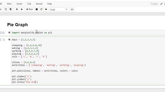 how to make pie chart in matplotlib library hindi & urdu [python] смотреть онлайн