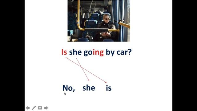 Grade 2 Term 4 Travel Video 2 Bike Story Present Continuous смотреть онлайн