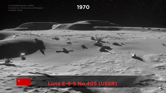 ? All SUCCESSFUL and FAILED missions to the MOON ? (3D Animation) смотреть онлайн