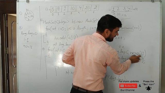 Longest Consecutive Sequence In An Array in Java (Hindi) смотреть онлайн