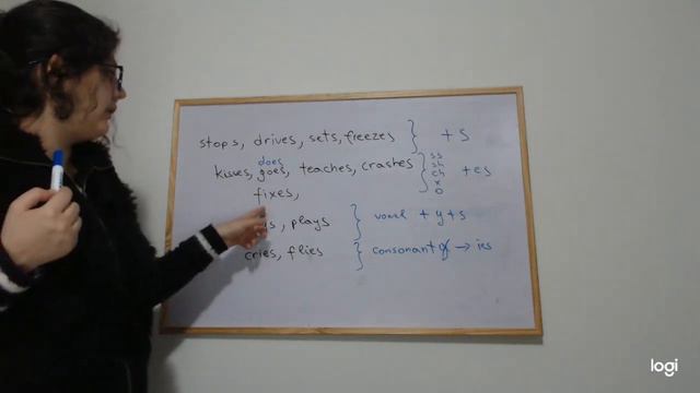 Present simple, irregular verbs (a2-b2 level) смотреть онлайн