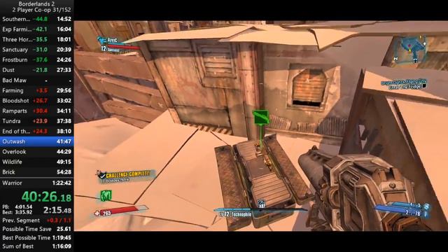 Borderlands 2 2p Any% speedrun in 1:22:08 смотреть онлайн
