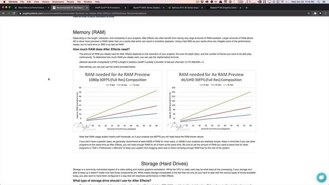 How to Build a PC for After Effects Performance (2020) смотреть онлайн