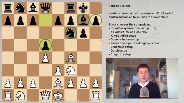 Introduction to the London System смотреть онлайн