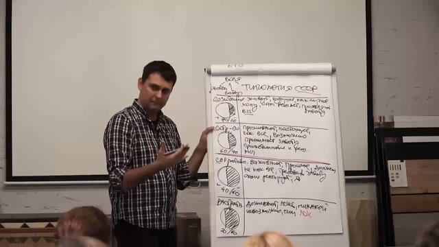 Что делает нас Людьми? смотреть онлайн