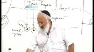 Каббала за 90 минут