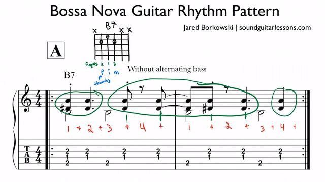 Bossa Nova Rhythm on Guitar - Complete Tutorial смотреть онлайн