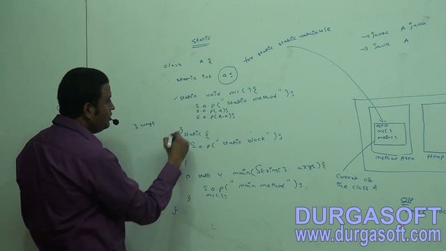 Online Training From DURGASOFT Demo On Core Java (static variable ) by Sreenivas смотреть онлайн