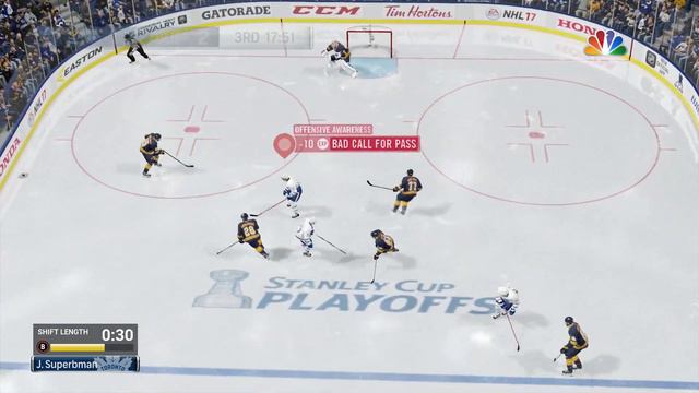 Playoffs Round One Games 5&6 - NHL 17 - Be A Pro ep. 63 смотреть онлайн