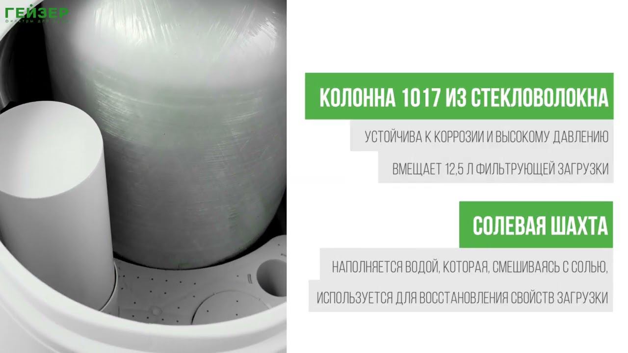 Гейзер Aquachief 1017 Cabinet R1000EO в сборе (Экотар Р)