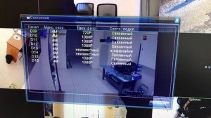 Настройка ip камер на видеорегистраторе. Видеонаблюдение ip.