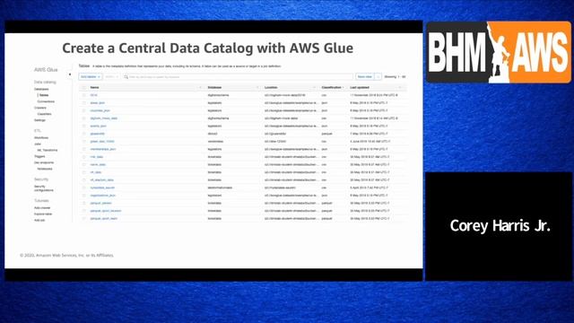 Data Lakes - Building a Data Strategy in AWS Overview with Corey Harris смотреть онлайн
