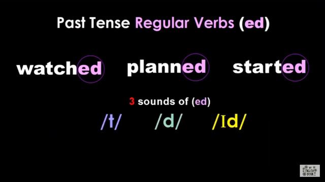 Балтақара А.Н. Past Simple Tense смотреть онлайн