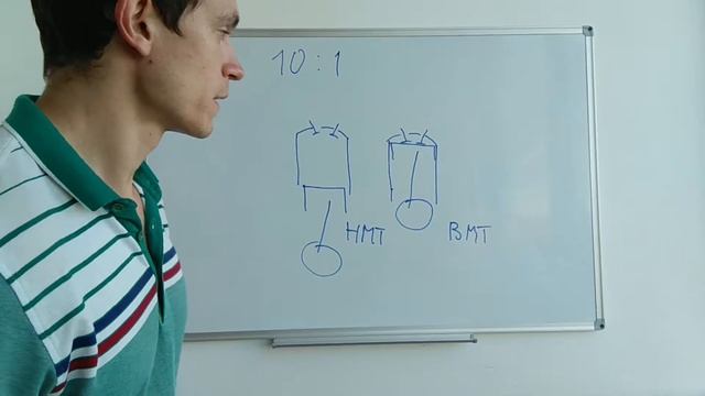 Компрессия или степень сжатия? смотреть онлайн