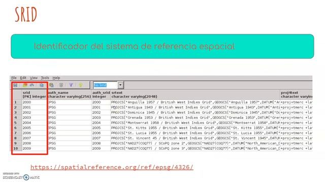 Bases de datos: Postgres + Postgis (1/2) смотреть онлайн