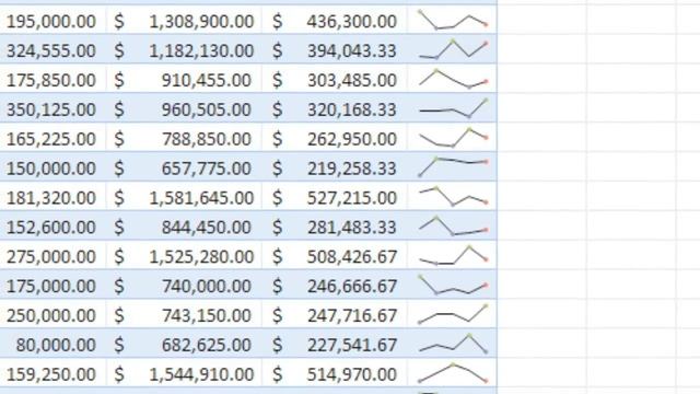 Excel 2010: New Features смотреть онлайн