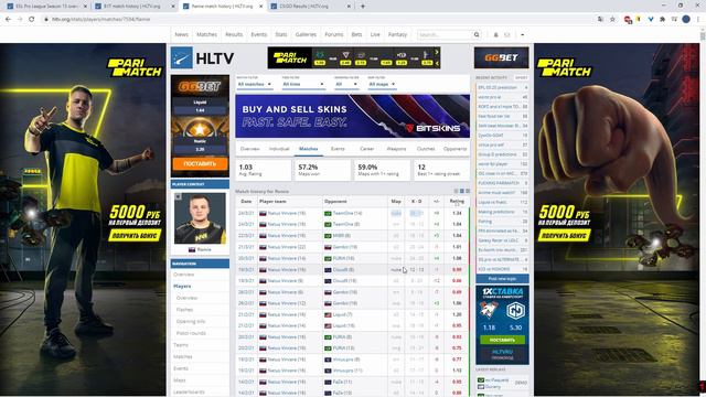 Последняя группа, дальше только Play-off смотреть онлайн