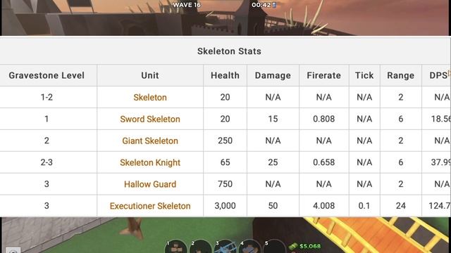 Is This The BEST Event Tower In TDS? l Tower Defense Simulator смотреть онлайн