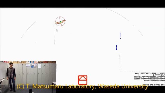 Human Detection using Laser Range Scanner (Result-1) rotating, walking, interrupted смотреть онлайн