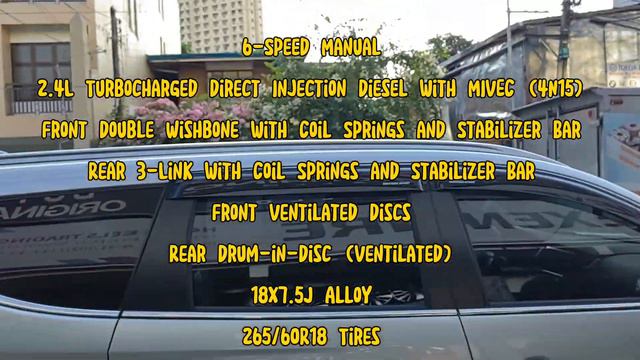 Bakit BAGSAK ANG PRESYO ng Manual Na Montero Sport!!!??? anu ang Meron???? смотреть онлайн