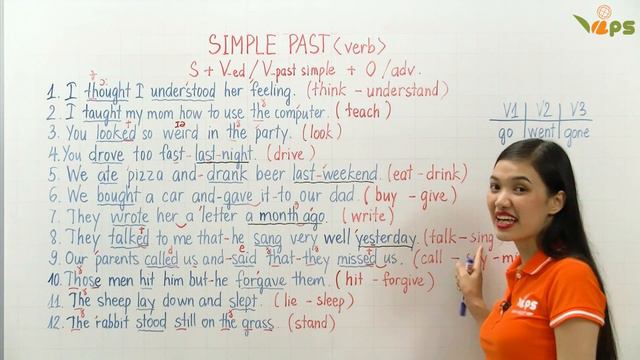 Simple Past part 6 смотреть онлайн