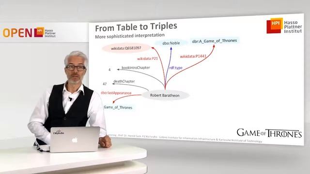 5.3 How to Publish your own Linked Data смотреть онлайн