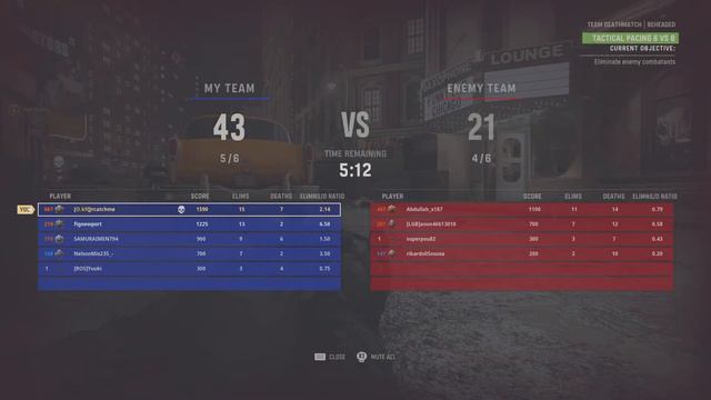 Call of Duty: Vanguard - 2023 смотреть онлайн