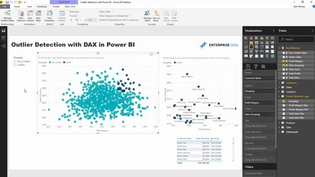 Outlier Detection & Visualization in Power BI - Advanced DAX смотреть онлайн