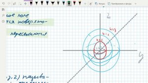 Элементы теории поля. Скалярное поле. Градиент. Свойства градиента