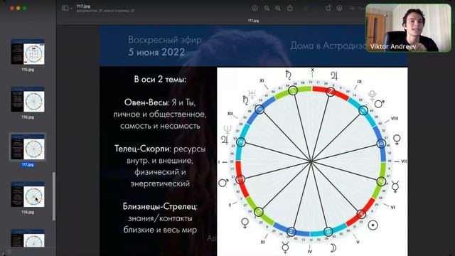 Дома в Астродизайне. Сферы жизни, кармические задачи #Астродизайн смотреть онлайн