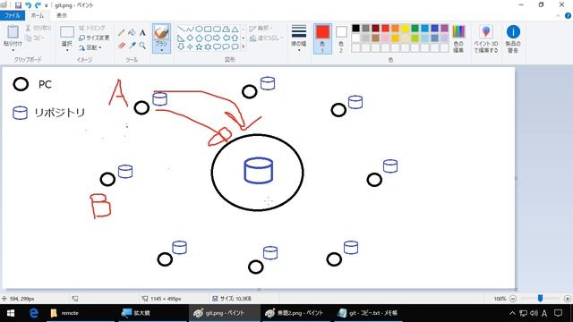 【プログラミング講座】第147回 TortoiseGitによるリモートリポジトリの使い方について【独り言】 смотреть онлайн