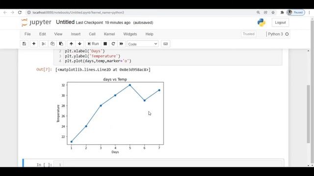 Tutorial 4 : Line Plot & Scatter Plot смотреть онлайн