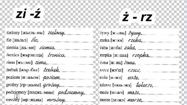 baчитаем по польски сочетание букв zi - ź - ż - rz смотреть онлайн