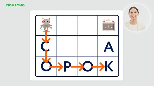 Подготовка к школе – занятие 2.6 – Чтение и развитие речи – 3 Роботоленд смотреть онлайн