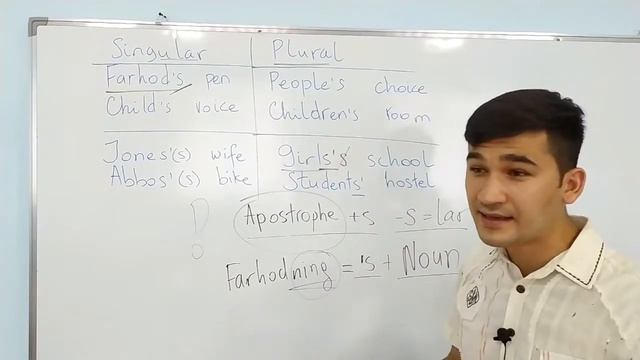 20 dars - Apostrophe +s. 'S - bu qo'shimcha nima? смотреть онлайн