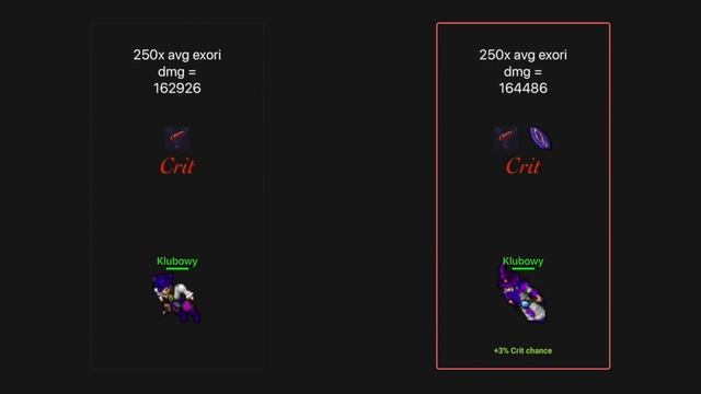 Simulation #1 Low Blow Charm Tibia Test смотреть онлайн