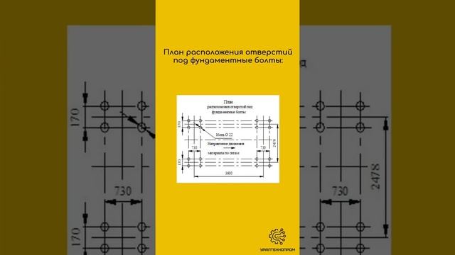 ГРОХОТ ИНЕРЦИОННЫЙ САМОБАЛАНСНЫЙ ГИС-10,5Х1-М (ГИСТ 61) / Горно-шахтное оборудование смотреть онлайн