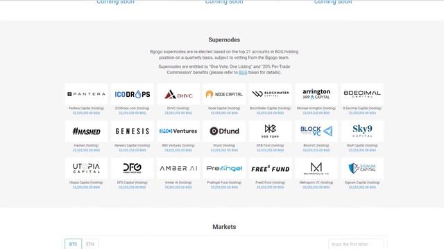 Почему Bgogo вызывает интерес смотреть онлайн