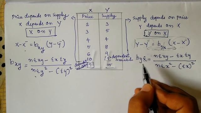 Regression Analysis |definition and Equations |Calicut University|problem with solution in Malayala смотреть онлайн