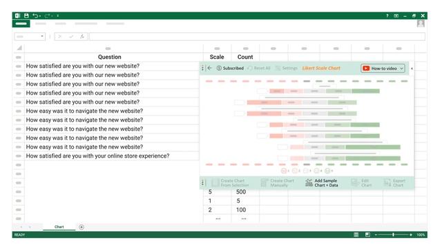 How to analyze Likert scale data in Excel | Likert Scale Example | What is a Likert Scale смотреть онлайн