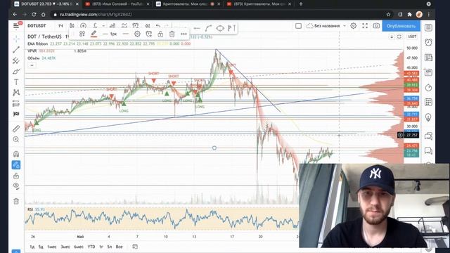 Криптовалюты. Мои следующие трейды. смотреть онлайн