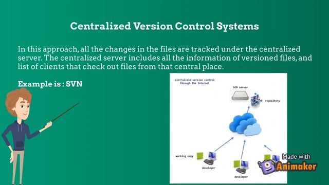 What Is Version Control?|Version Control In Software Engineering #devopstools #versioncontrol #git смотреть онлайн