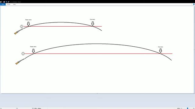 Ballistics near and far zero смотреть онлайн