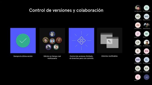 Figma para developers смотреть онлайн