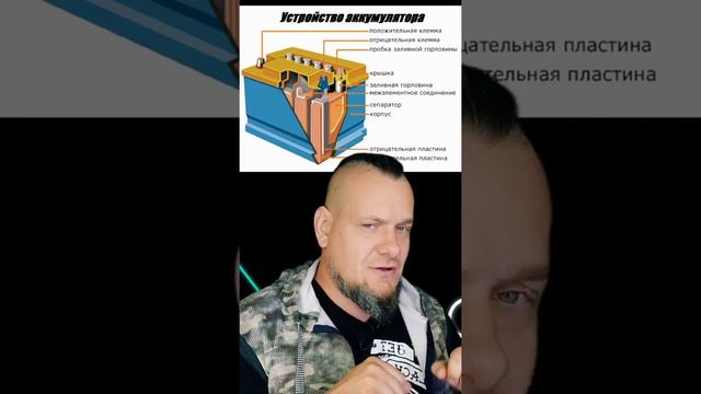 Не переворачивай аккумулятор ? ? ? ? смотреть онлайн