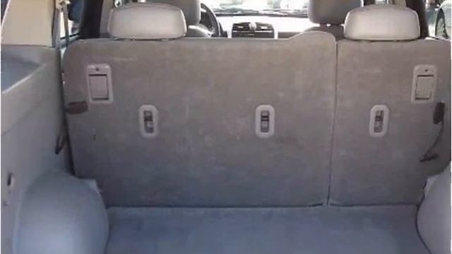 2006 Saturn VUE available from Rick's Auto Sales смотреть онлайн