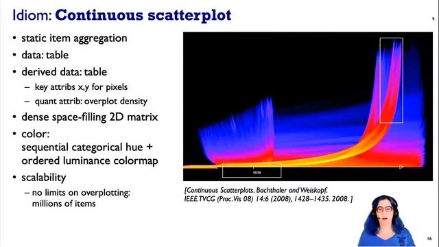 Reduce: Aggregation & Filtering (Ch 13), Visualization Analysis & Design, 2021 смотреть онлайн