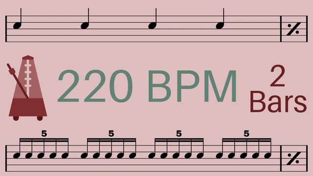 Metronome Click Track - 2 Bars Quarter to Quintuplet Notes 220 bpm - Smartronome смотреть онлайн